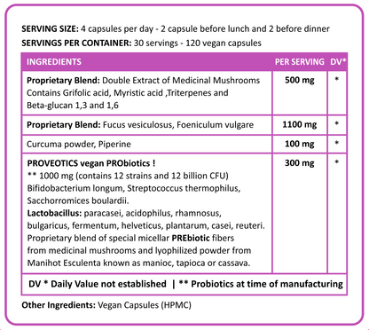 POUND LOSER – Metabolism & Digestive Harmony Mix